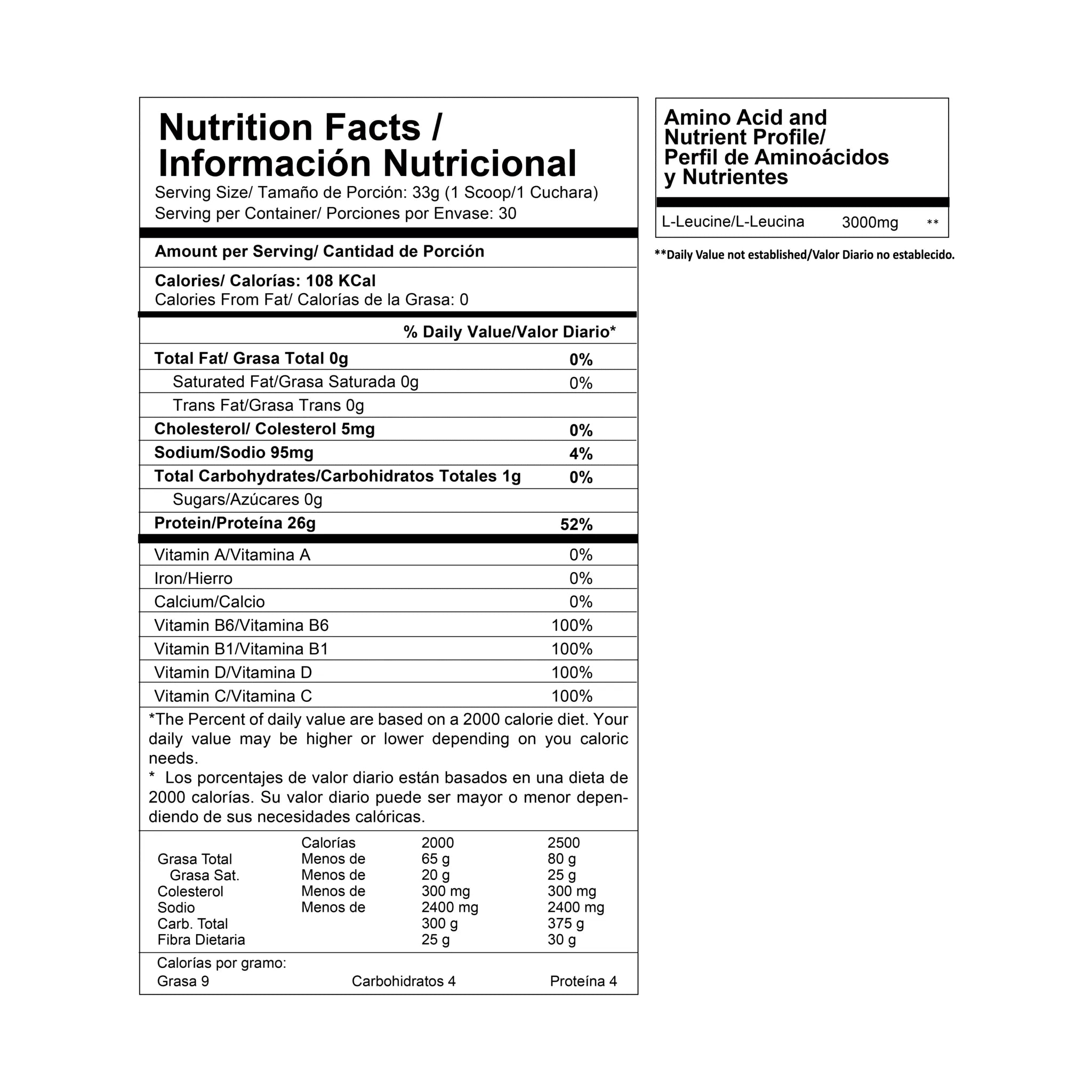 best protein tabla nutricional