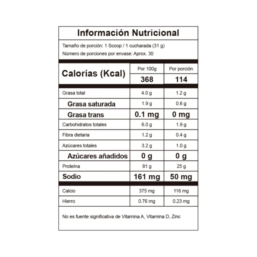 PROTON WHEY 2 LB tabla nutricional