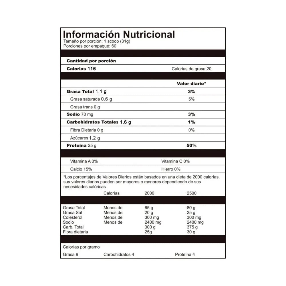 PROTON WHEY 4LB tabla