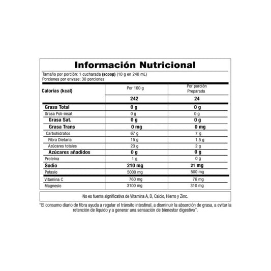 CITRATO DE MAGNESIO + CITRATO DE POTASIO