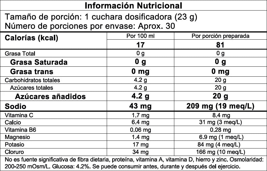 HIDRATANTE TITANIUM  /700 G