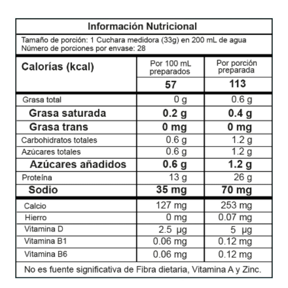 BEST PROTEIN 2 LB - PROTEÍNA AISLADA Y CASEINA