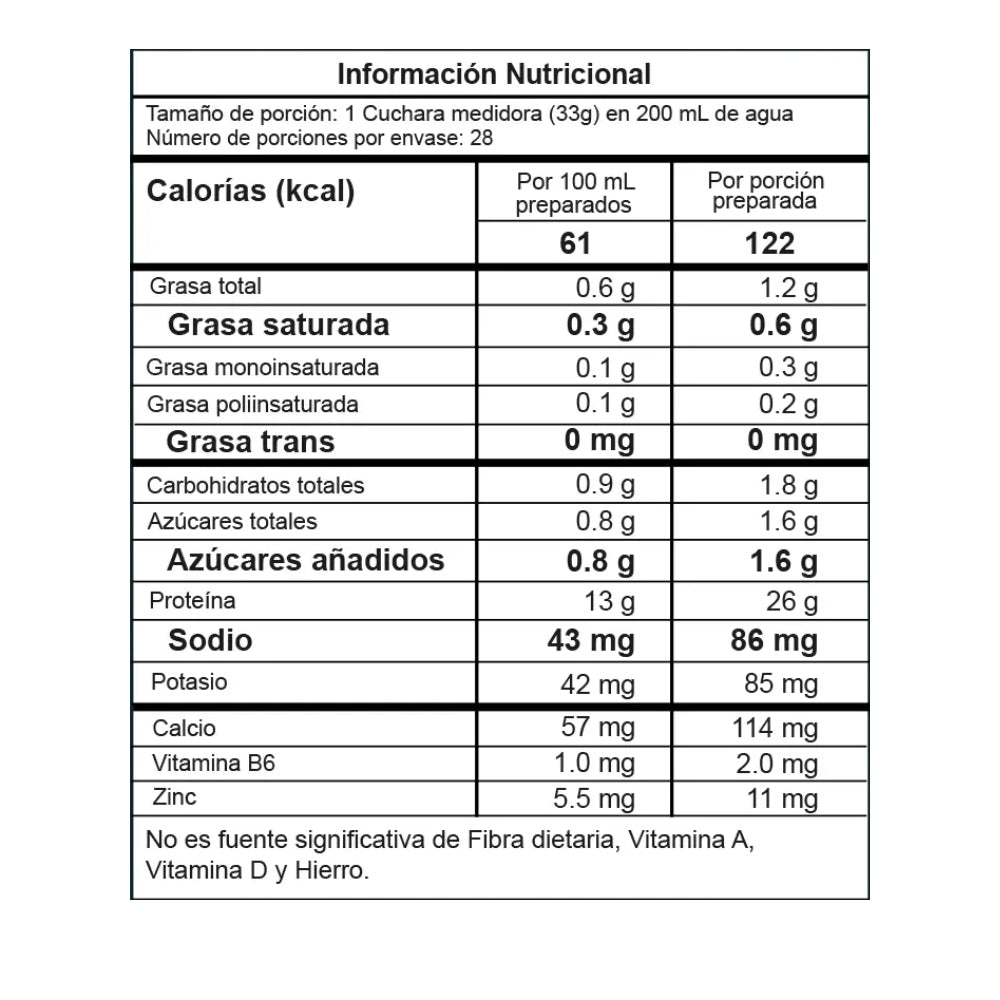 BEST WHEY 2 LB - PROTEINA WHEY