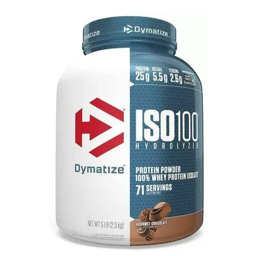 DYMATIZE