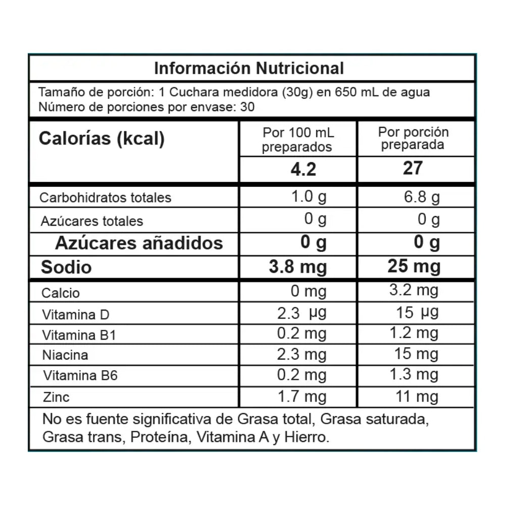 INTENZE 1,9 LB - PREWORKOUT