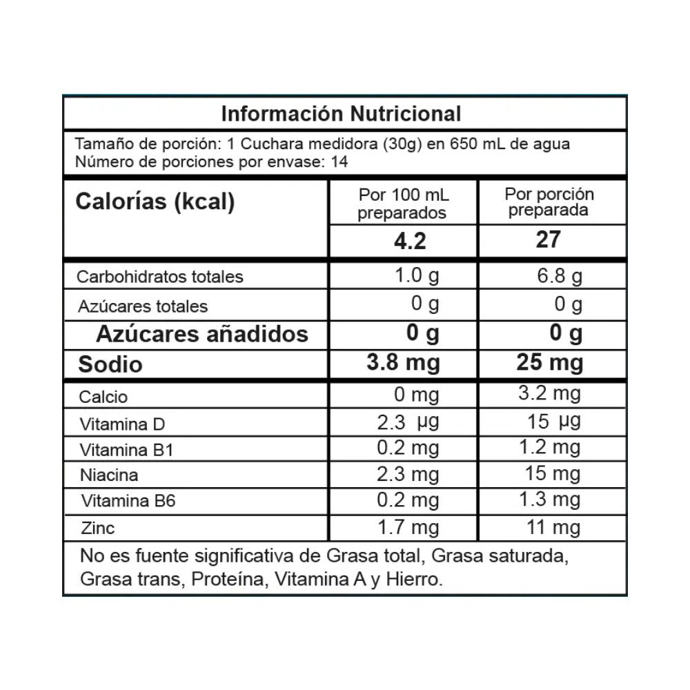 INTENZE PREWORKOUT 14 SERVICIOS