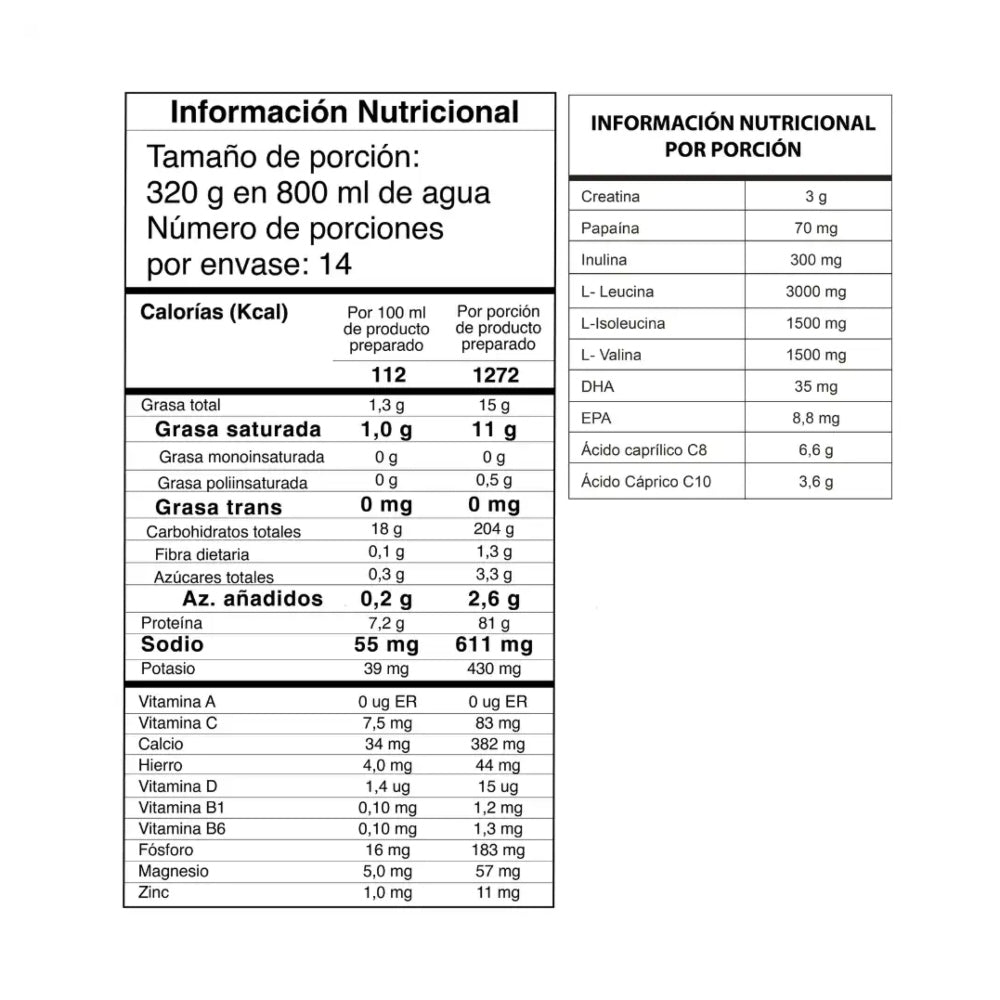 TNT MEGA MASS GAINER 10 LB