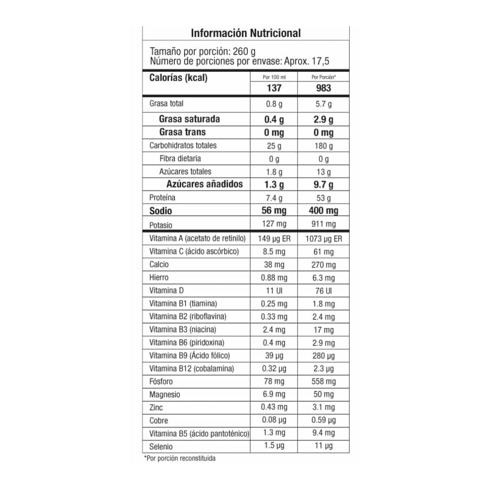 PROTEINA SUPER MEGA GAINER 10 LB - GMN