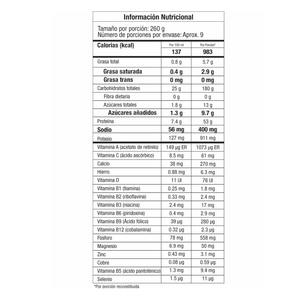 PROTEINA SUPER MEGA 5 LB - GMN