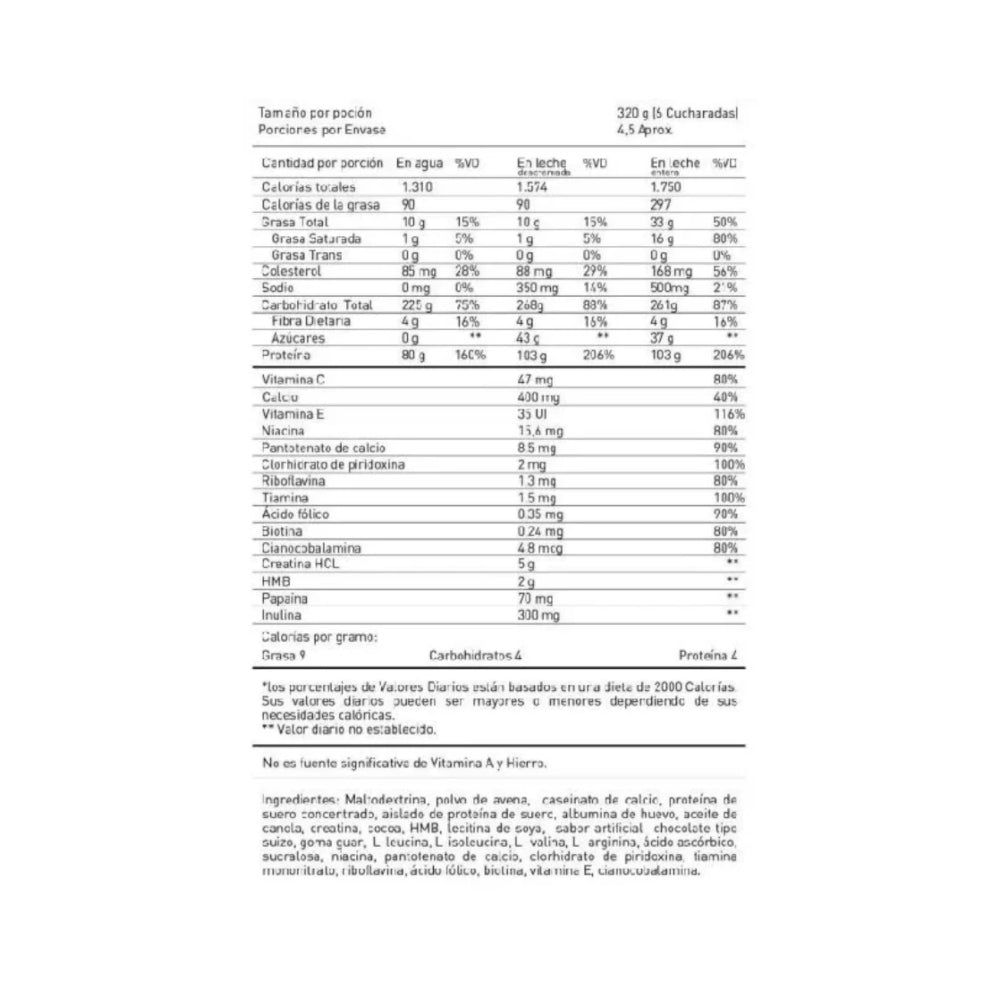 TNT MEGA MASS GAINER / 3 LB