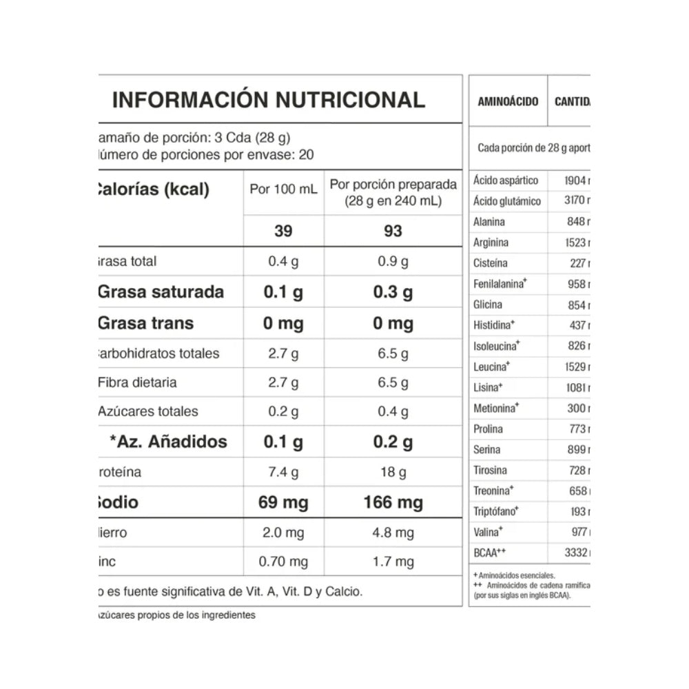 PROTEINA VEGGIE POWER